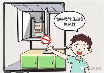 大庆两局发布多条提示,事关燃气使用安全